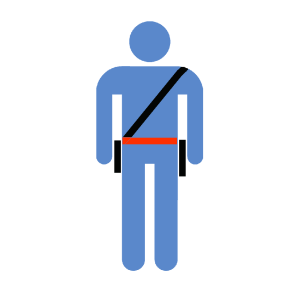 belts